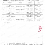 柳林重防腐地坪,柳林超强耐腐蚀涂料-缩略图4
